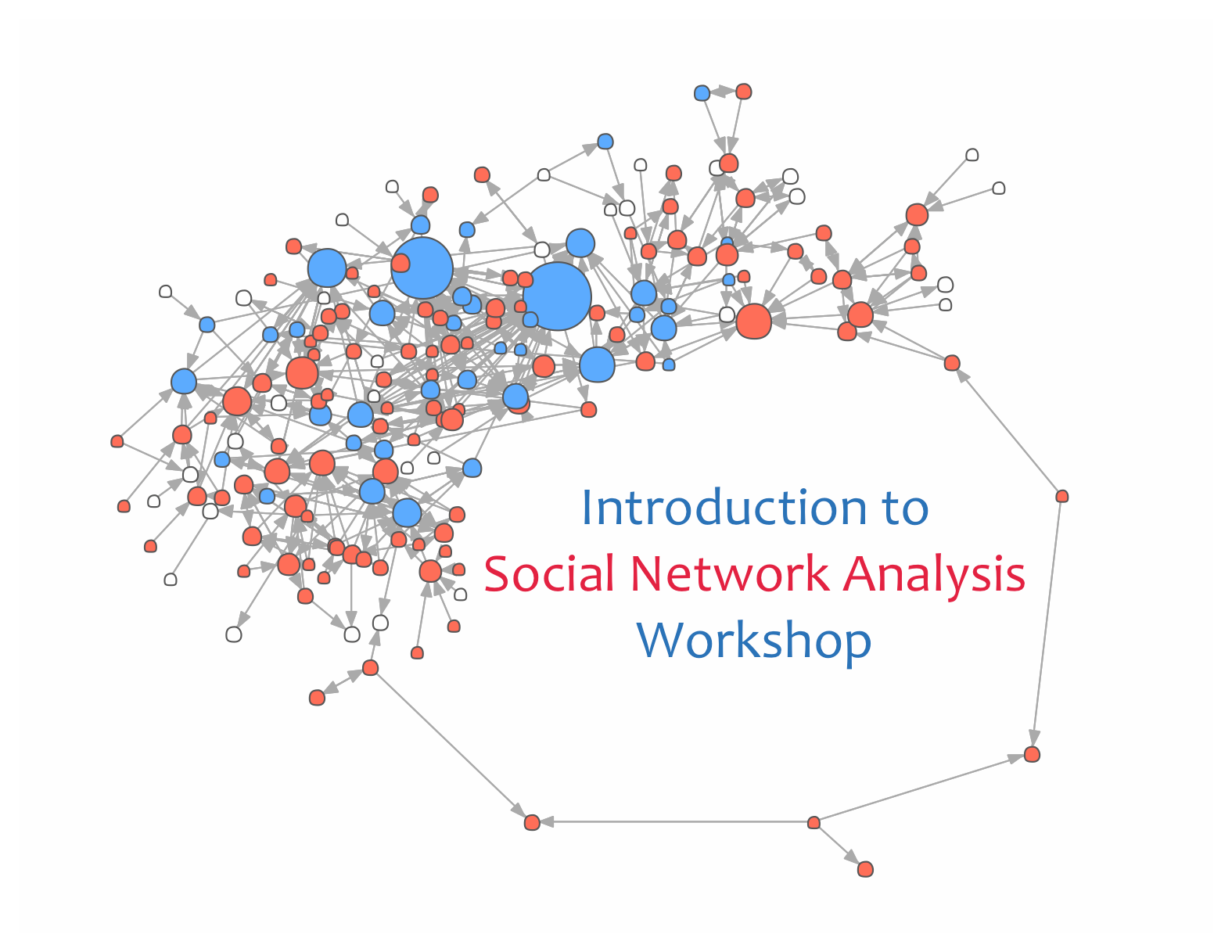 Social Network Analysis Workshop Institute of Health Policy