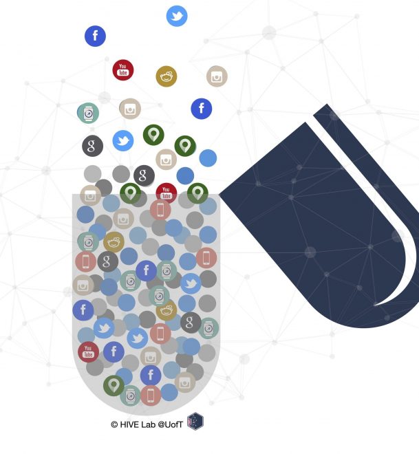 Hundreds of molecules with logos of companies like Twitter and Google inside a large pill.